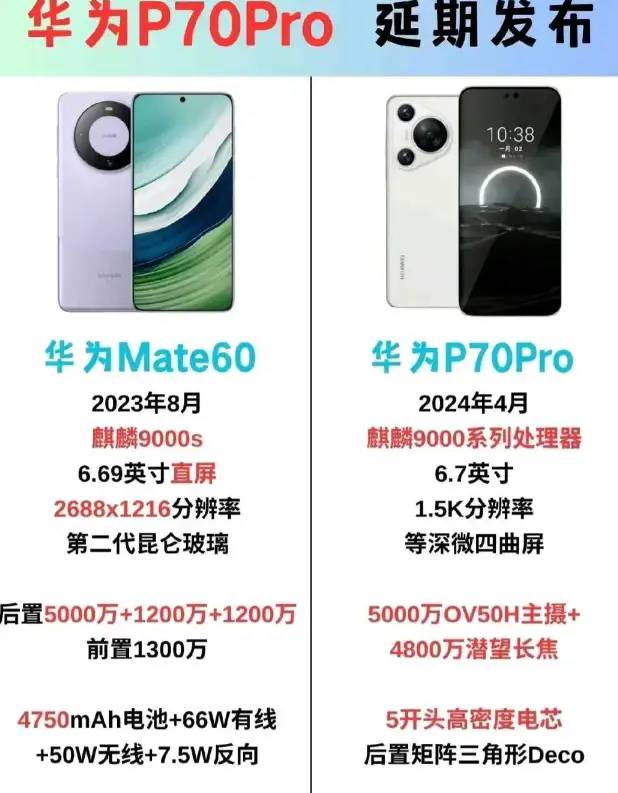 华为P70 Pro碾压Mate60 Pro，售价相同下谁更值得买？